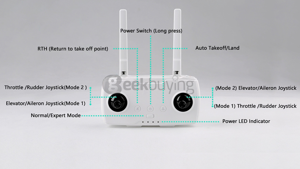 Hubsan H117S Zino 4K GPS WIFI FPV RC Drone With 3-Axis Gimbal RTF - White