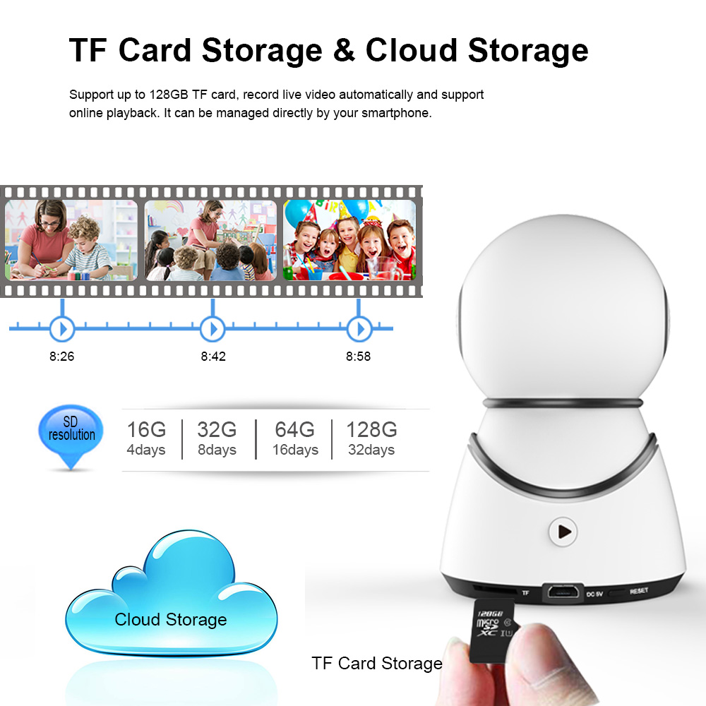 eLinkSmart Star13V 1080P Smart Wifi IP Camera Indoor Baby Monitor Two-Audio Night Vision - White UK Plug