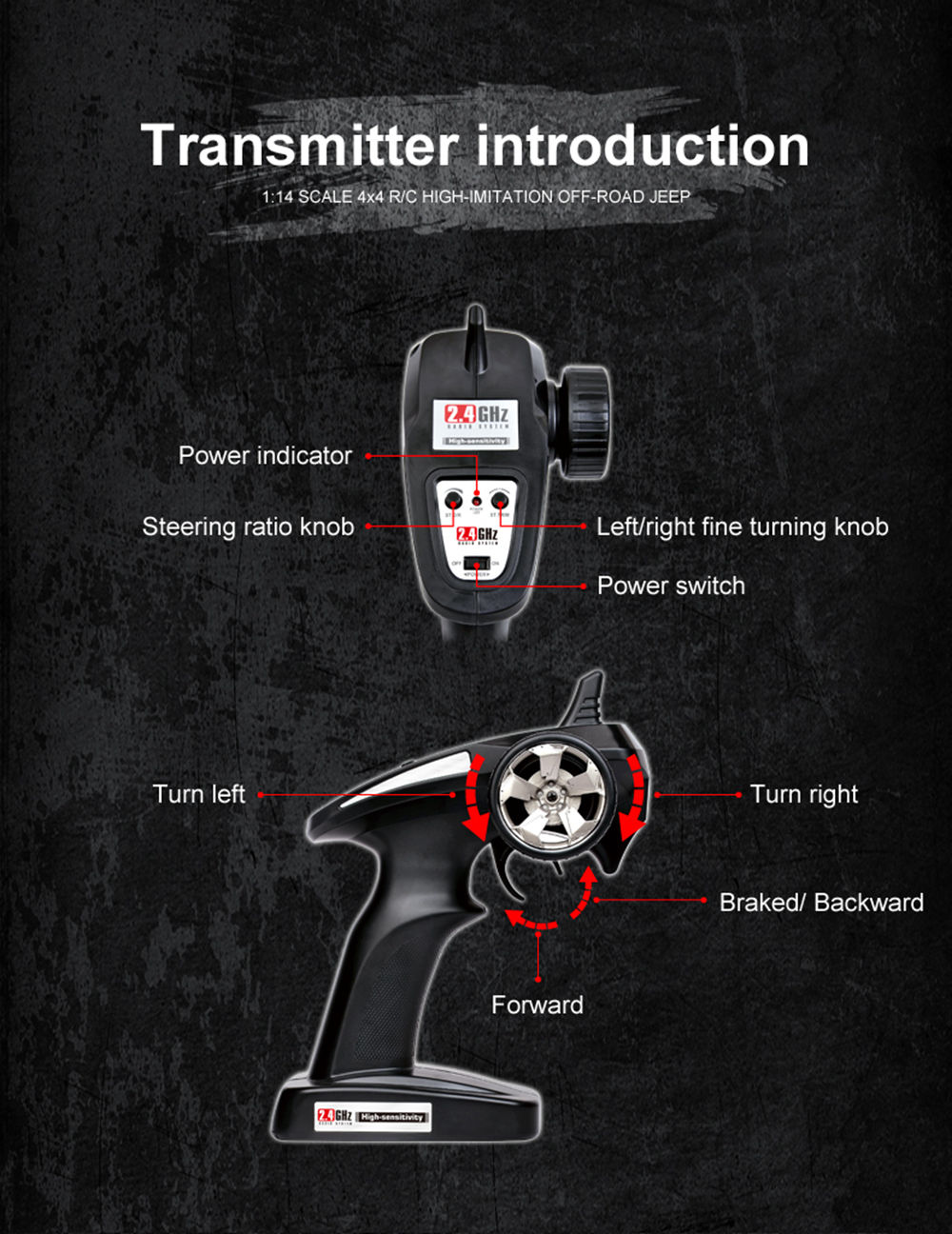 SUBOTECH BG1522 U.S.M151 JEEP 1/14 2.4G 4WD OFF-Road RC Car with LED Lights RTR - Green
