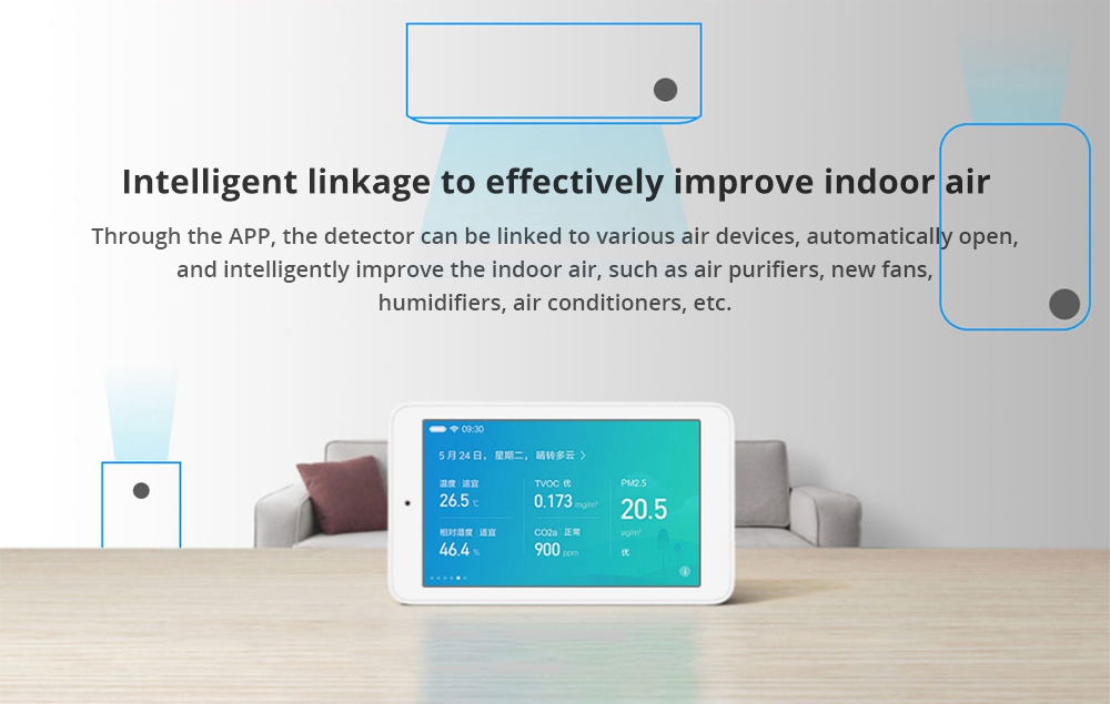 Xiaomi Mijia Smart Air Detector 3.97 Inch HD touch screen Intelligent Linkage 3 High-precision Sensors - White