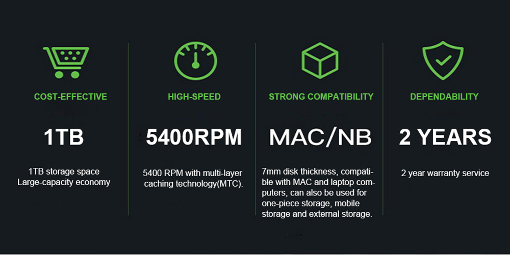 Seagate ST500LM048 1TB Notebook Internal Hard Disk Drive 2.5 Inch 7mm 5400RPM SATA 6Gb/s Interface 128MB Cache Memory - Silver