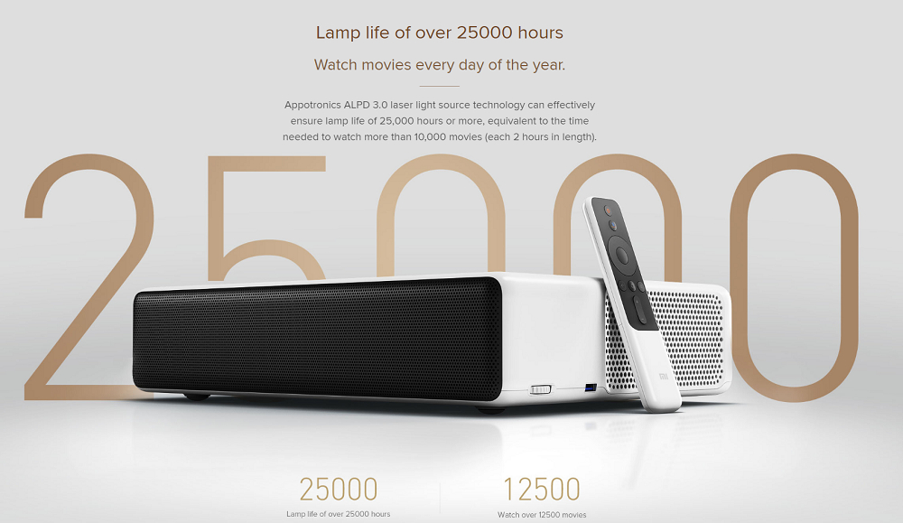 [HK Stock][International Edition] Xiaomi Mijia Laser Projector 5000 Lumens Full HD 4K Ultra Short Focal Lens ALPD 3.0 Laser Light Dual Band WIFI - White