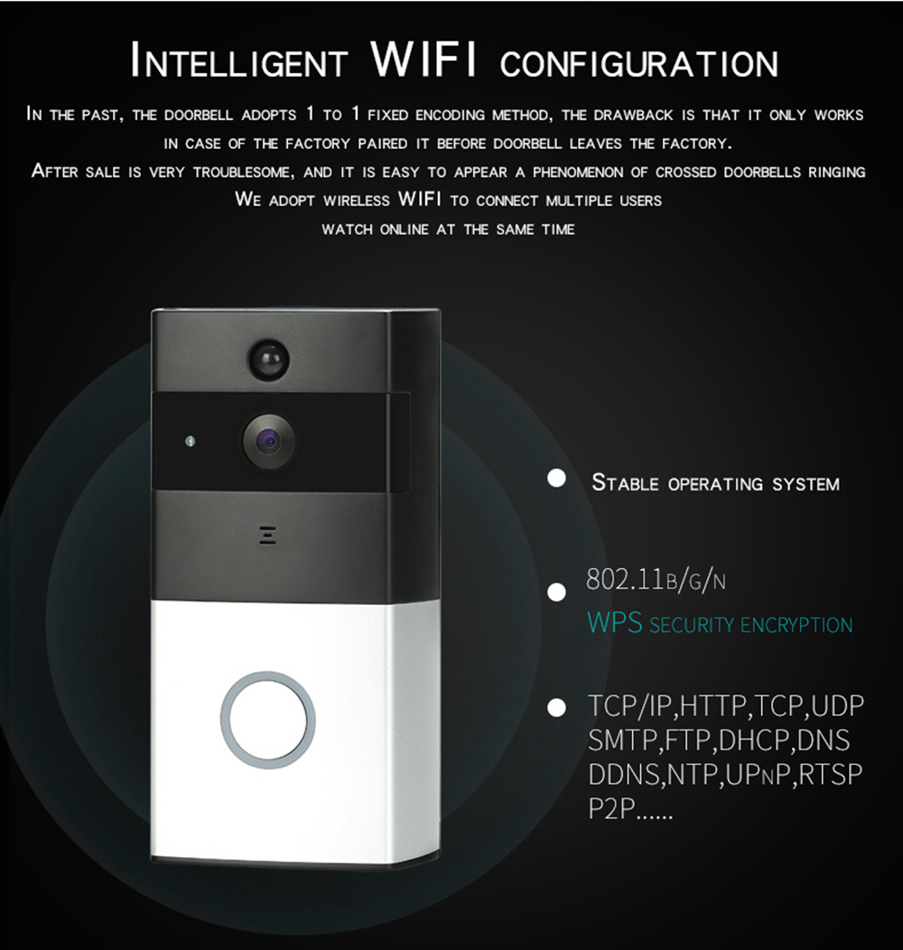 Wi fi video door phone danmini обновить