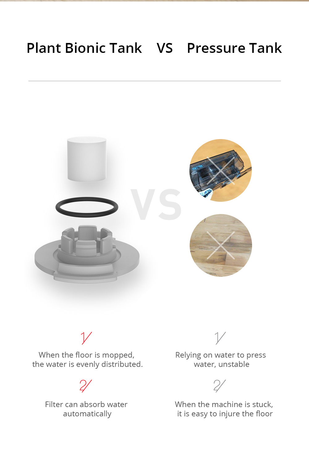 [Spain Stock][ International Version]Xiaomi Mijia Roborock S50 Robot Vacuum Cleaner 2 Automatic Area Cleaning 2000pa Suction 2 in 1 Sweeping Mopping Function LDS Path Planning 5200mAh Battery - White