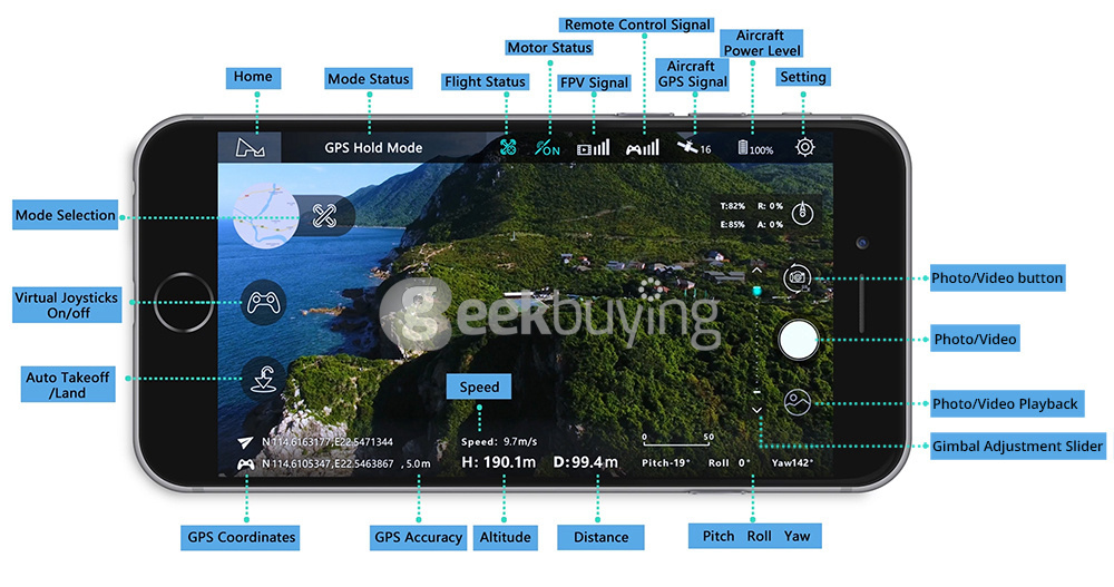 Hubsan H117S Zino 4K GPS WIFI FPV RC Drone With 3-Axis Gimbal RTF - White