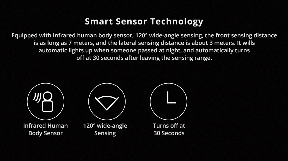 Xiaomi Yeelight Montion Sensor LED Night Light Smart LED Light Remote Control with Body Motion Infrared Sensor Plug-in Version - White