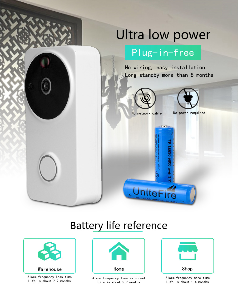 Danmini WF04 WIFI Wireless Smart Video Intercom Doorbell APP Remote Video Intercom - Black