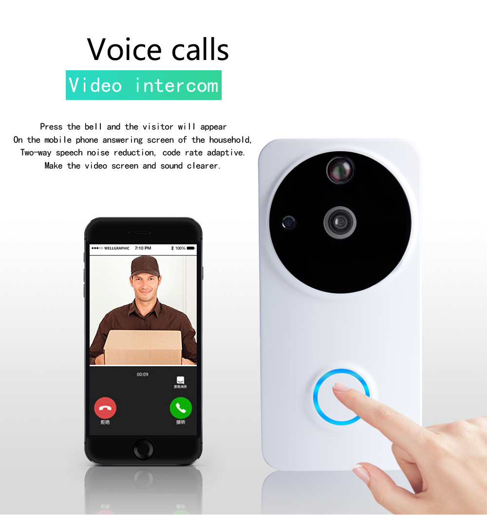 Danmini WF04 WIFI Wireless Smart Video Intercom Doorbell APP Remote Video Intercom - White