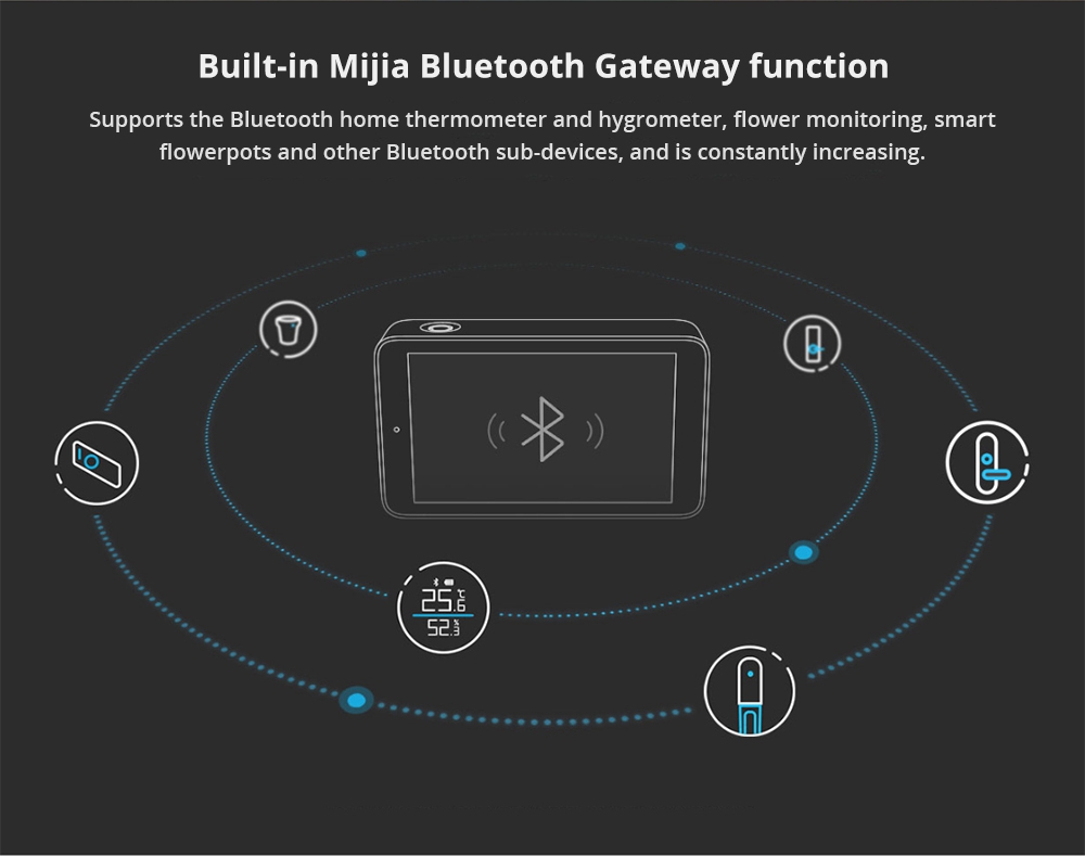 Xiaomi Mijia Air Detector. Xiaomi Mijia Air quality Tester. Xiaomi Mijia Air quality Tester внутренне устройство. Xiaomi Mijia Air quality Tester инструкция.