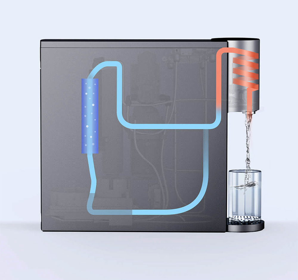 [Installation Edition]Xiaomi Viomi X3 Smart Water Purifier UV Sterilization Reverse Osmosis APP Remote Control - Gray