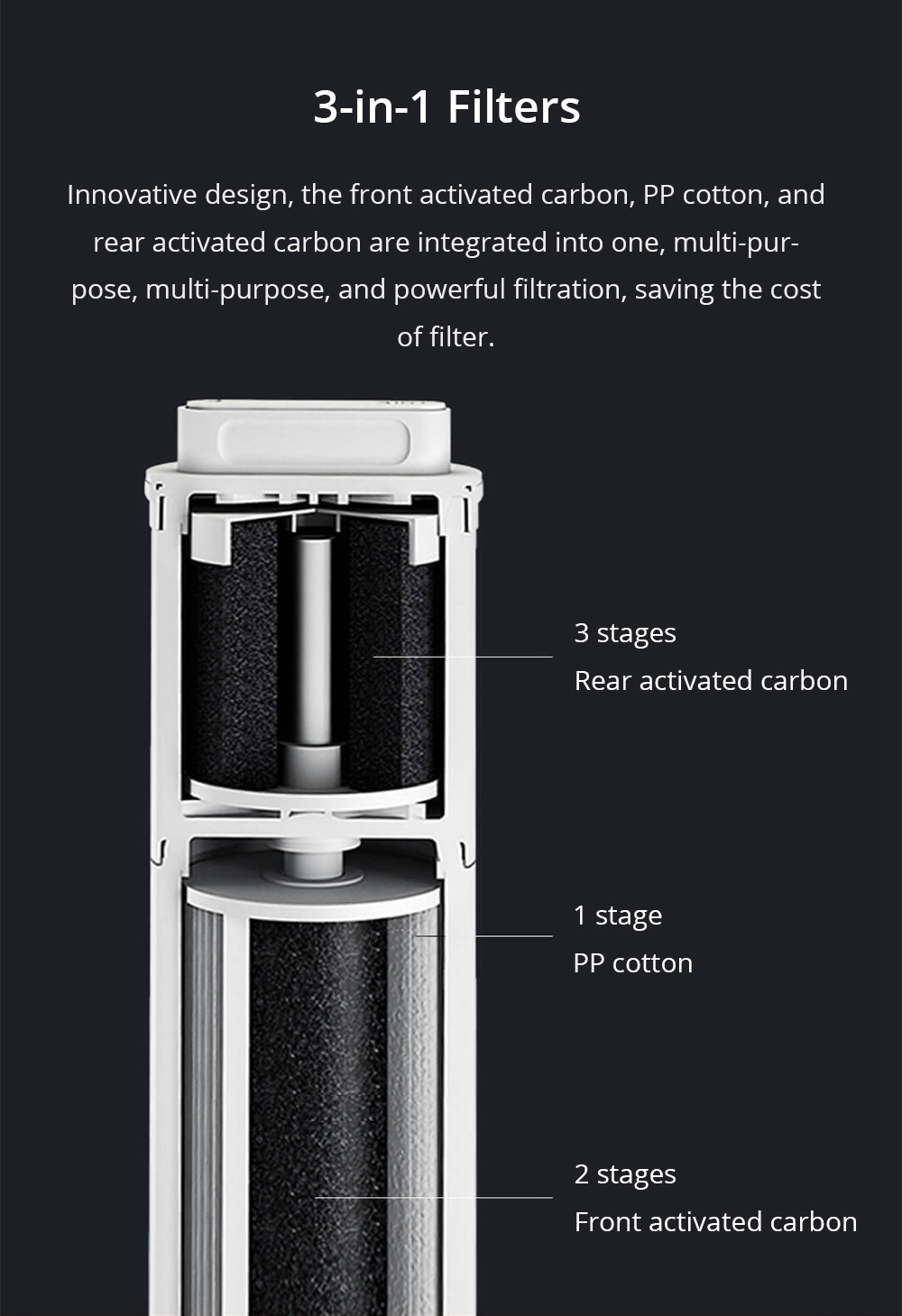 [Installation Edition]Xiaomi Viomi X3 Smart Water Purifier UV Sterilization Reverse Osmosis APP Remote Control - Gray
