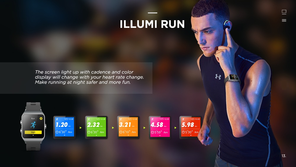 Makibes BR3 Smart Watch 1.3 Inch IPS Color Touchscreen Built-in GPS Multi-sports Modes Heart Rate Monitor IP68 Waterproof Fitness Tracker - Gray