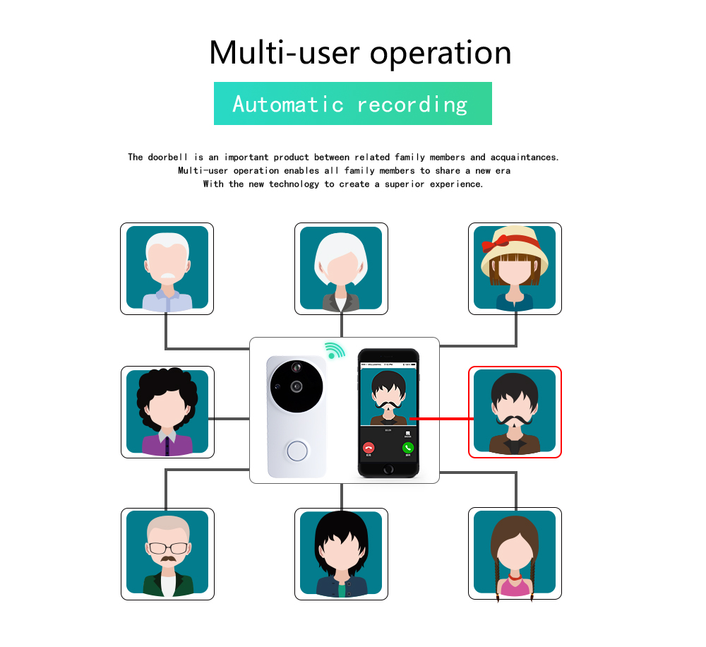 Danmini WF04 WIFI Wireless Smart Video Intercom Doorbell APP Remote Video Intercom - Black