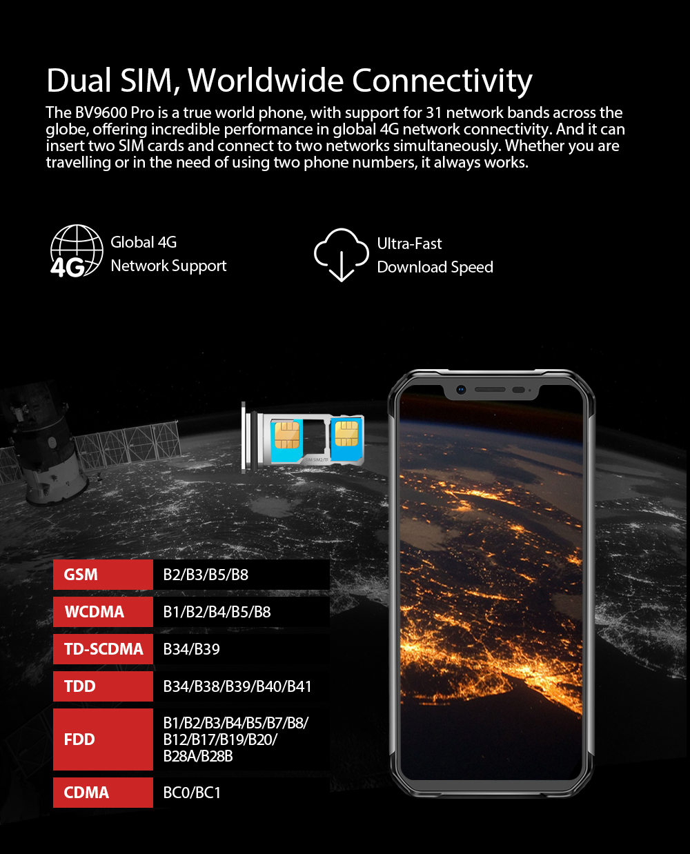 [HK Stock]Blackview BV9600 pro 6.21 Inch 4G LTE Smartphone Helio P60 6GB 128GB 16.0MP + 8.0MP Dual Rear Cameras Android 8.1 IP68 Wireless Charging NFC Face Unlock - Gray