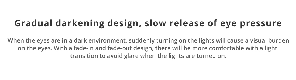 Xiaomi Yeelight Montion Sensor LED Night Light Smart LED Light Remote Control with Body Motion Infrared Sensor Plug-in Version - White