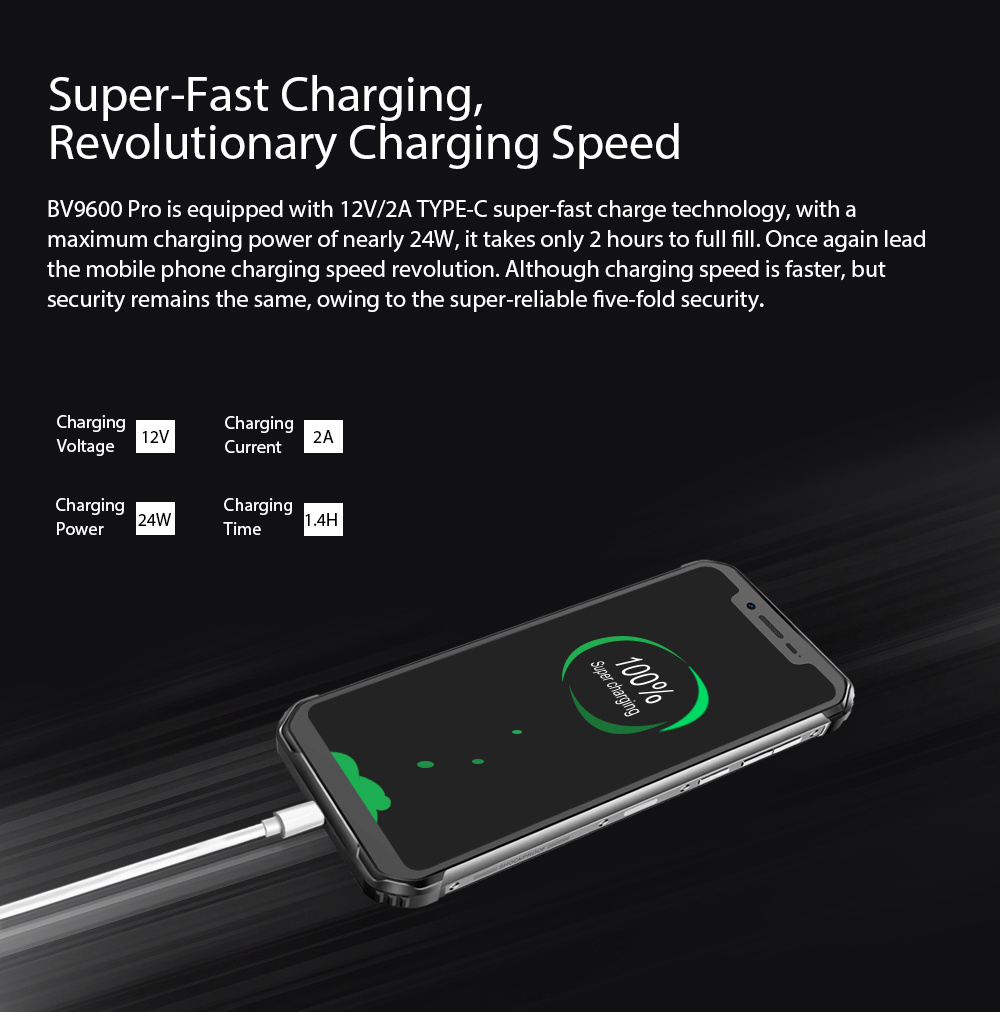 [HK Stock]Blackview BV9600 pro 6.21 Inch 4G LTE Smartphone Helio P60 6GB 128GB 16.0MP + 8.0MP Dual Rear Cameras Android 8.1 IP68 Wireless Charging NFC Face Unlock - Gray