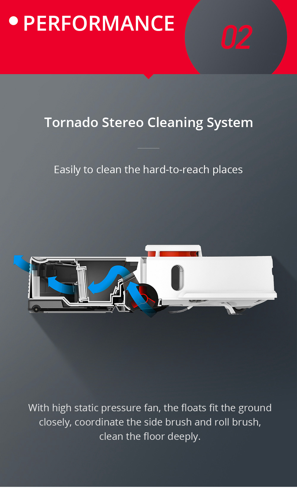 [Spain Stock][ International Version]Xiaomi Mijia Roborock S50 Robot Vacuum Cleaner 2 Automatic Area Cleaning 2000pa Suction 2 in 1 Sweeping Mopping Function LDS Path Planning 5200mAh Battery - White