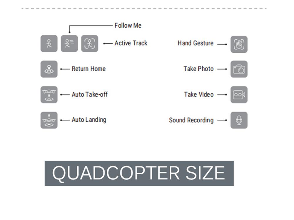 SJRC Z5 GPS 2.4G WIFI FPV Foldable RC Drone with Adjustable 1080P FHD Camera RTF + Extra Battery