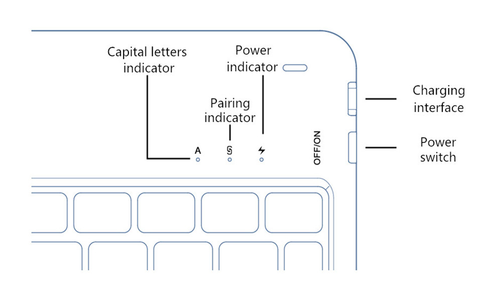 Binai K11 Bluetooth Keyboard for iPad Pro 11 Inch Tablet PC with Kickstand Leather Case - Blue