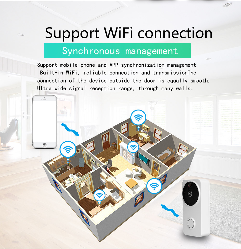 Danmini WF04 WIFI Wireless Smart Video Intercom Doorbell APP Remote Video Intercom - Black