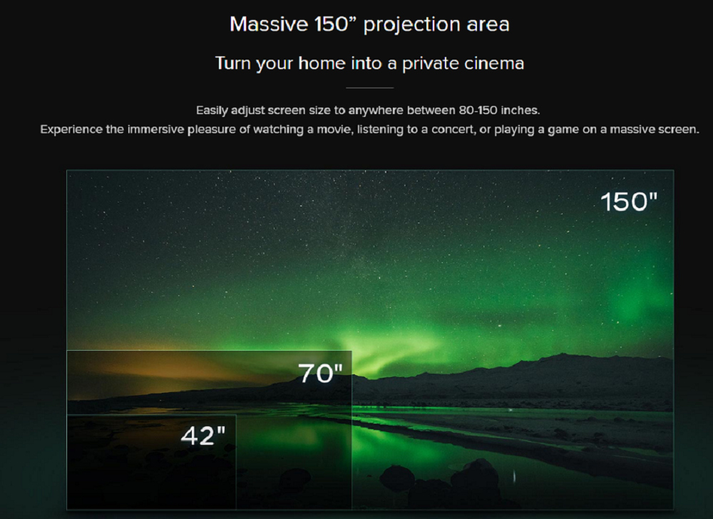 [HK Stock][International Edition] Xiaomi Mijia Laser Projector 5000 Lumens Full HD 4K Ultra Short Focal Lens ALPD 3.0 Laser Light Dual Band WIFI - White