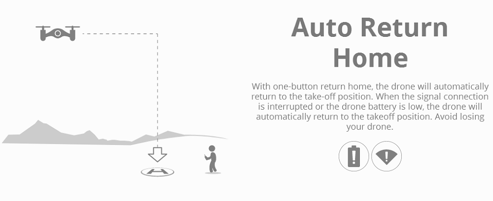 UDI R/C U52G MIRAGE PRO HD 1080P 5G WIFI FPV GPS Brushless RC Drone Quadcopter With Follow Me Mode RTF