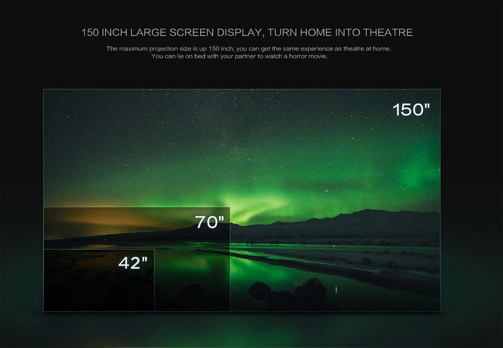 Xiaomi WEMAX ONE Ultra Short Throw  Full HD Laser Projector 7000 Lumens HDR 3000:1 0.47 inch DMD 150 inch T968 Android 6.0 ALPD 3.0