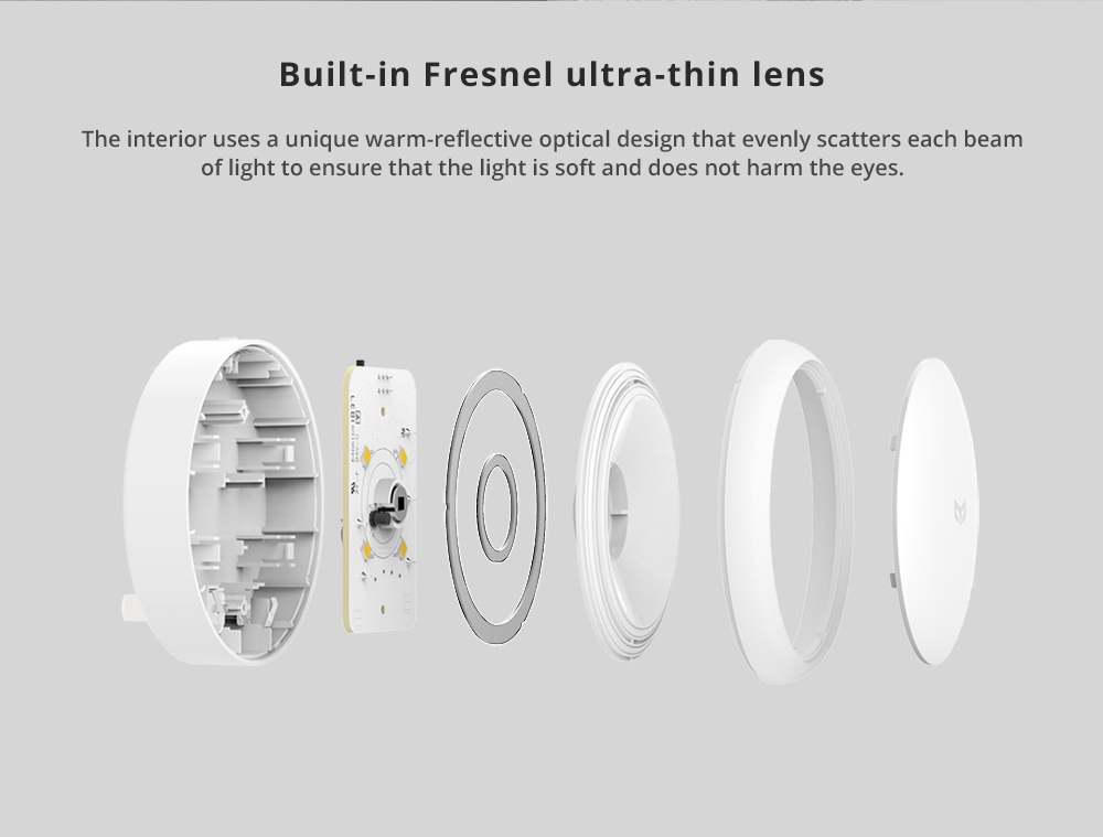 Xiaomi Yeelight Montion Sensor LED Night Light Smart LED Light Remote Control with Body Motion Infrared Sensor Plug-in Version - White
