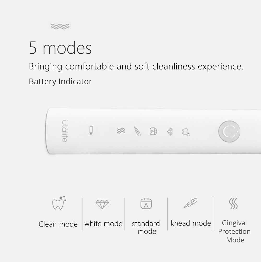 Utalife TB601 Sonic Electric Toothbrush Rechargeable IPX7 Water Resistant 5 Modes - Black