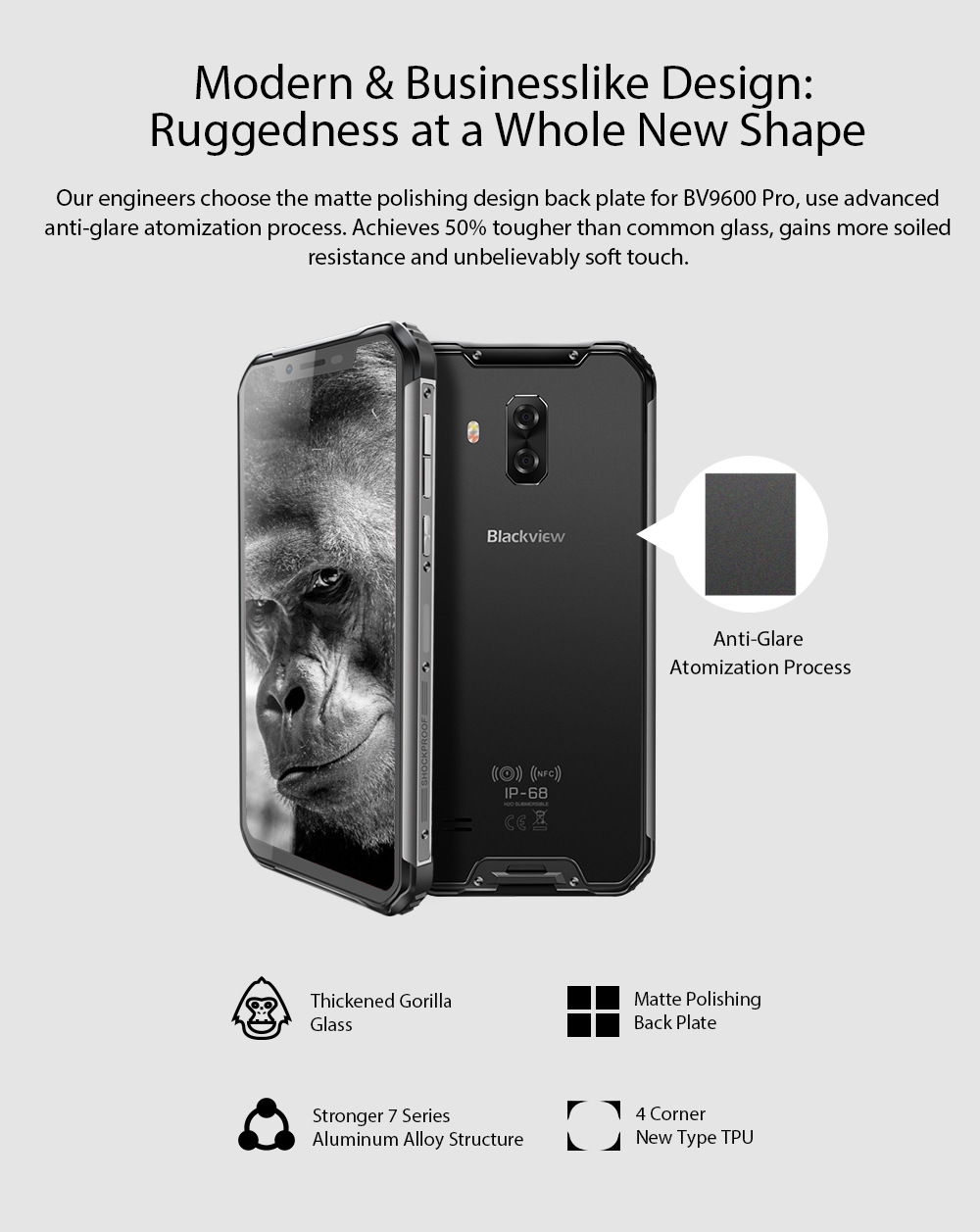 [HK Stock]Blackview BV9600 pro 6.21 Inch 4G LTE Smartphone Helio P60 6GB 128GB 16.0MP + 8.0MP Dual Rear Cameras Android 8.1 IP68 Wireless Charging NFC Face Unlock - Gray