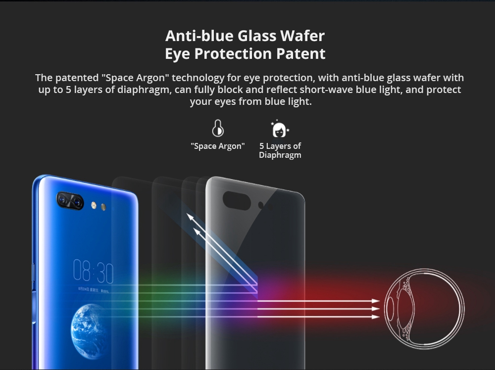 Nubia X 6.26 Inch 4G LTE Smartphone Snapdragon 845 8GB 128GB 16.0MP+24.0MP Dual Rear Cameras Android 8.1 All-Screen Fast Charge Dual Screen - Gray