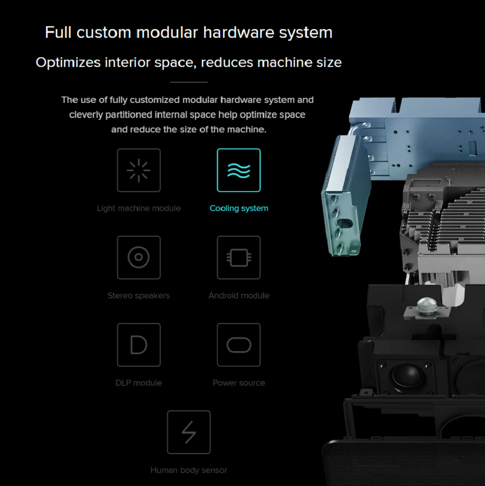 [HK Stock][International Edition] Xiaomi Mijia Laser Projector 5000 Lumens Full HD 4K Ultra Short Focal Lens ALPD 3.0 Laser Light Dual Band WIFI - White