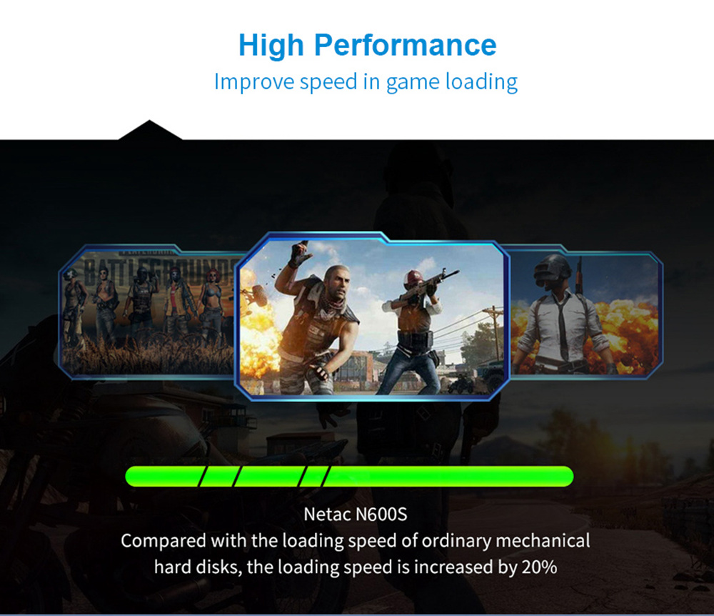 Netac N600S 1TB SSD 2.5 Inch Solid State Drive SATA3 Interface Read Speed 500MB/s - Blue