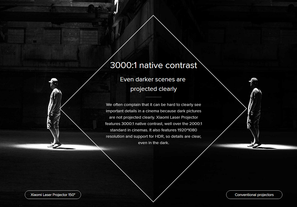 [HK Stock][International Edition] Xiaomi Mijia Laser Projector 5000 Lumens Full HD 4K Ultra Short Focal Lens ALPD 3.0 Laser Light Dual Band WIFI - White