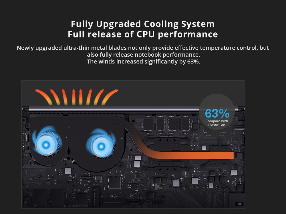 Xiaomi Mi Notebook Air 13.3" 1920*1080 Intel Core i3-8130U Dual Core 8GB DDR4 128GB SSD Intel UHD Graphics 620 Fingerprints - Silver