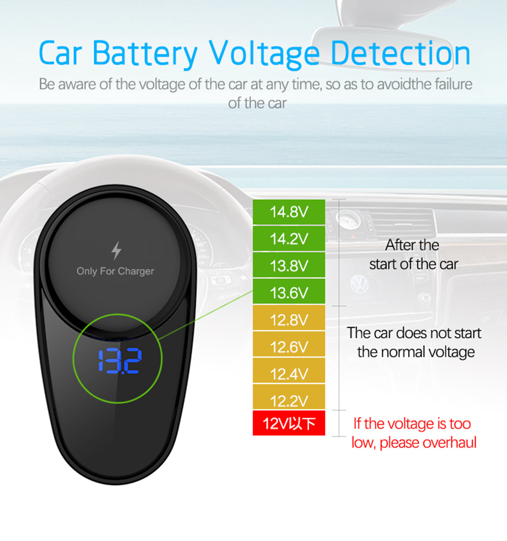 S06A QC3.0 Car Charger 30W Dual USB Ports Black