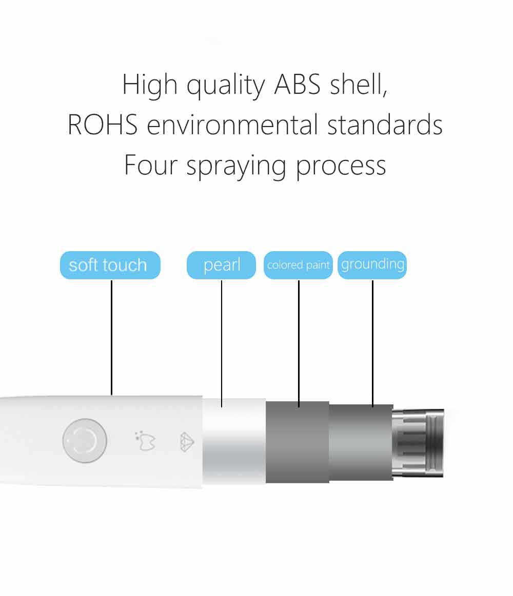 Utalife TB601 Sonic Electric Toothbrush Rechargeable IPX7 Water Resistant 5 Modes - Black