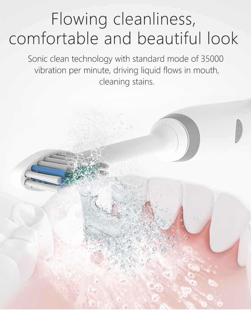 Utalife TB601 Sonic Electric Toothbrush Rechargeable IPX7 Water Resistant 5 Modes - White