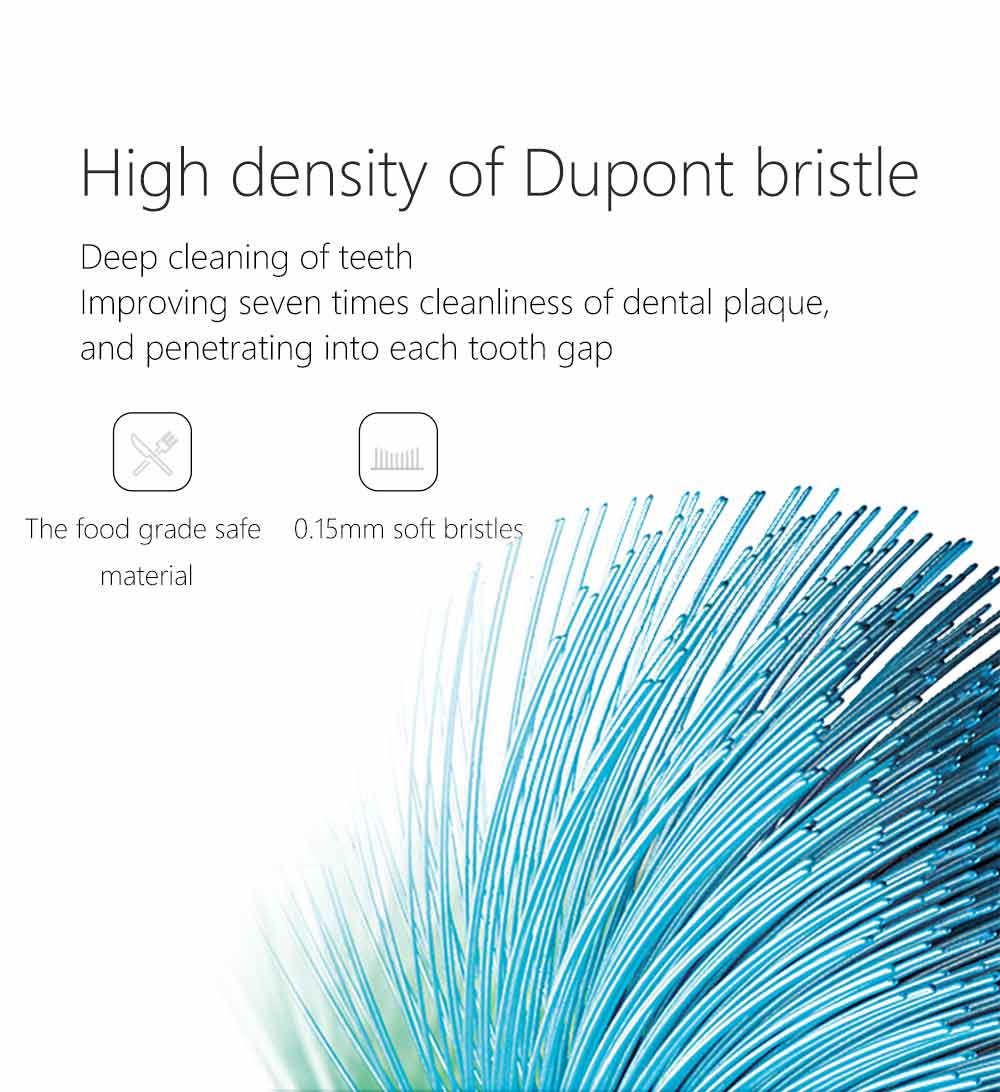 Utalife TB601 Sonic Electric Toothbrush Rechargeable IPX7 Water Resistant 5 Modes - Black