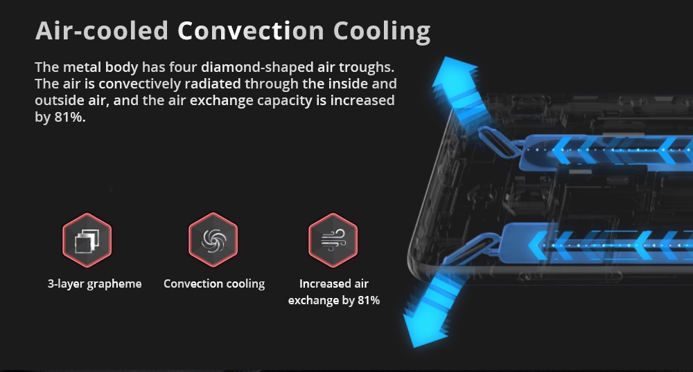 Nubia Red Magic Mars 6.0 Inch 4G LTE Gaming Smartphone Snapdragon 845 8GB 128GB 16.0MP Rear Camera Android 9.0 Type-C Touch ID OTG - Black