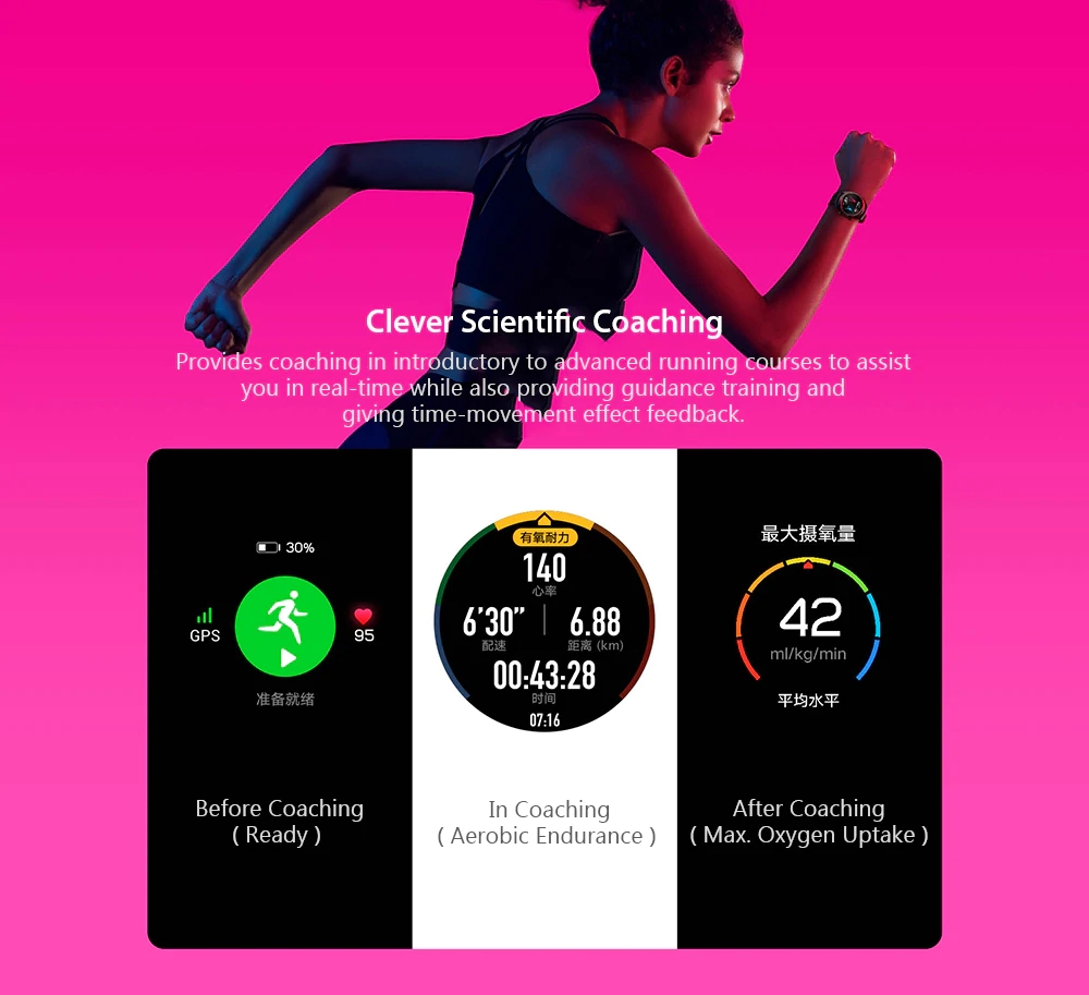 Huawei Honor Magic Smart Watch1.2 Inch AMOLED Color Screen Built-in GPS NFC Payment Heart Rate Monitor 5ATM Waterproof - Black