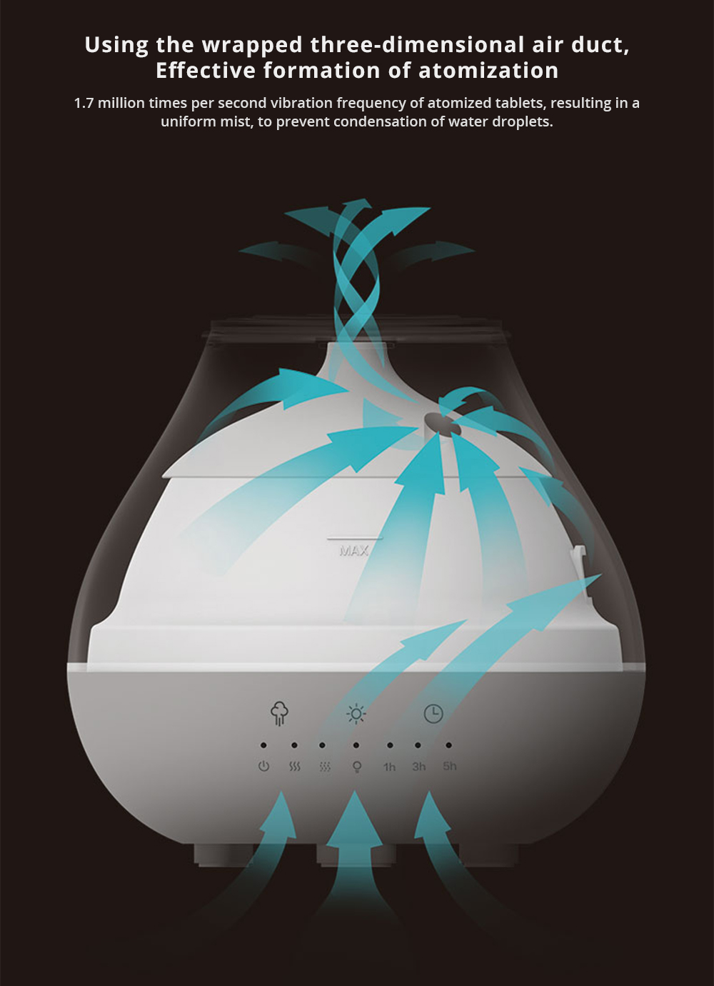 Xiaomi Viomi Aromatherapy Diffuser Air Humidifier 4 Color Lights Warm Mist 200ML Automatic Portable Timed Aromatherapy Machine -White/Normal Version