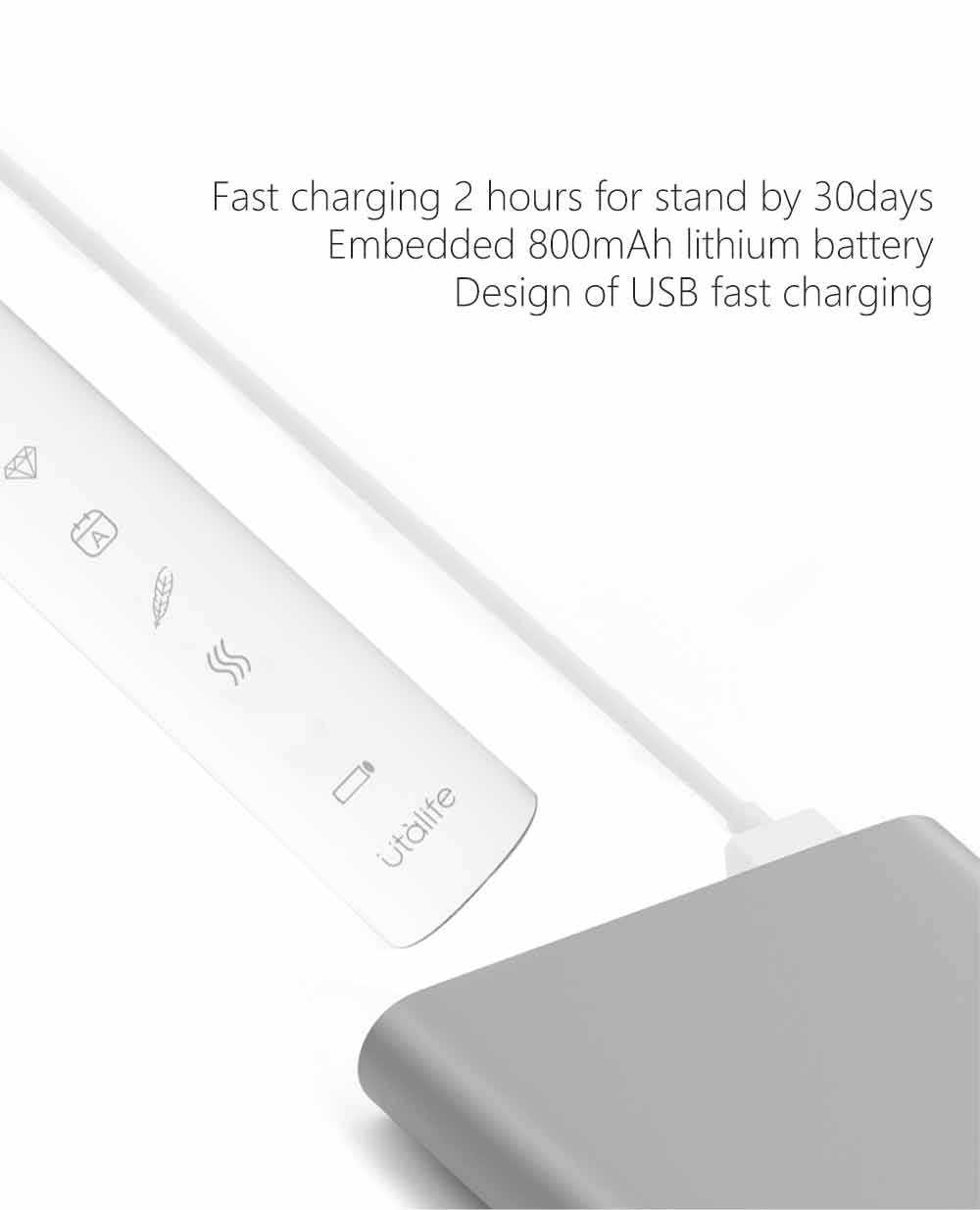 Utalife TB601 Sonic Electric Toothbrush Rechargeable IPX7 Water Resistant 5 Modes - White