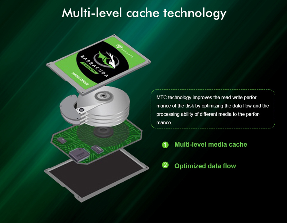 Seagate ST500LM048 1TB Notebook Internal Hard Disk Drive 2.5 Inch 7mm 5400RPM SATA 6Gb/s Interface 128MB Cache Memory - Silver