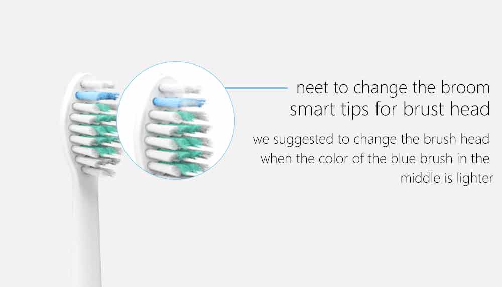 Utalife TB601 Sonic Electric Toothbrush Rechargeable IPX7 Water Resistant 5 Modes - White