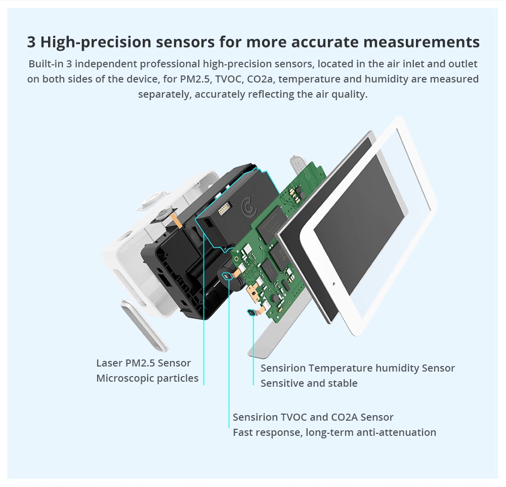 Xiaomi Mijia Smart Air Detector White