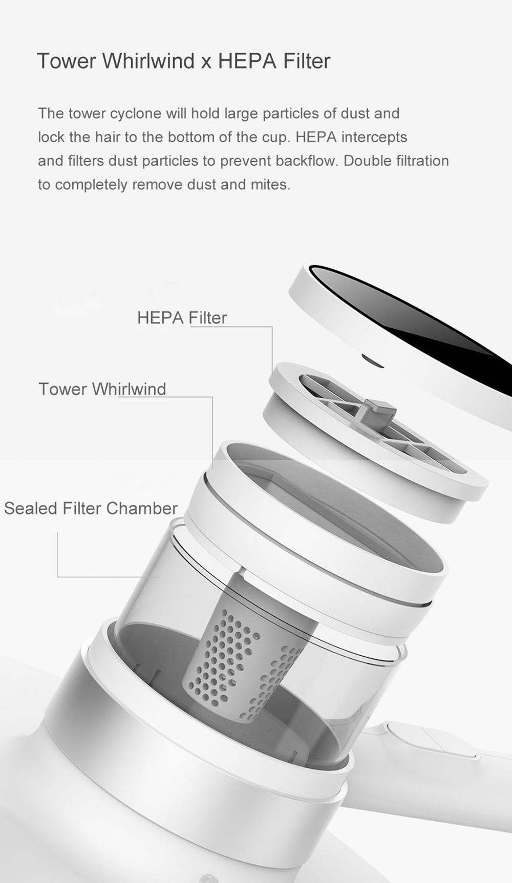 Xiaomi Deerma Wireless Handheld Vacuum Cleaner White