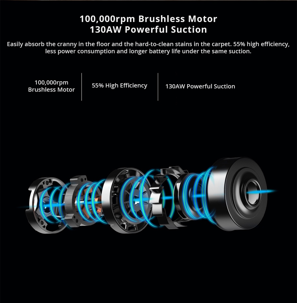 [International Version] Xiaomi LEXY JIMMY JV71 Vertical Cordless Stick Vacuum Cleaner 130AW Powerful Suction Anti-winding Hair Mite Cleaning - Champagne gold