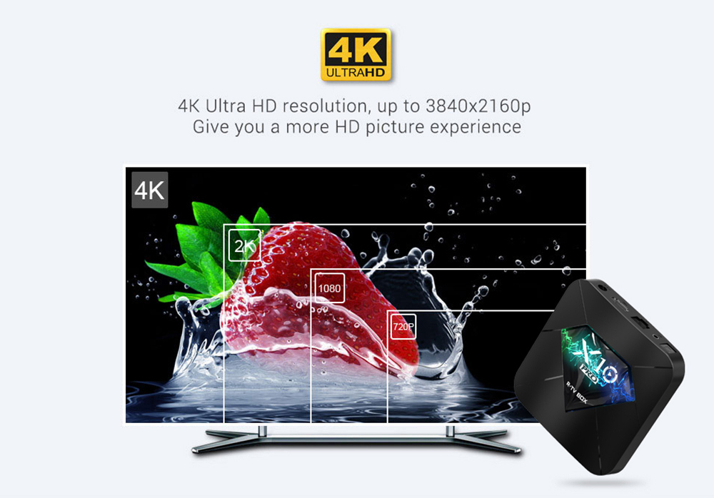 R-TV BOX X10 PRO Amlogic S905X2 Android 8.1 4GB DDR4 64GB eMMC 4K TV Box with LED Display Dual Band WiFi Bluetooth LAN USB3.0