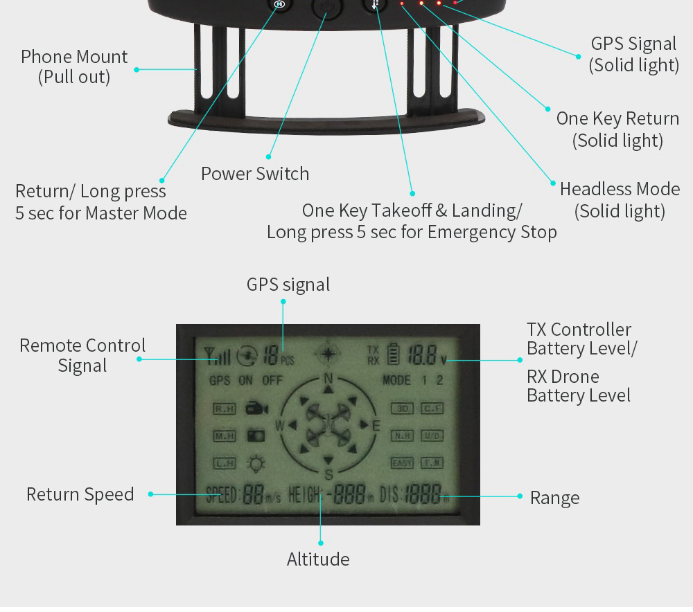 JJRC H78G 1080P GPS  5G WiFi FPV Foldable RC Drone Follow Me Mode RTF - White